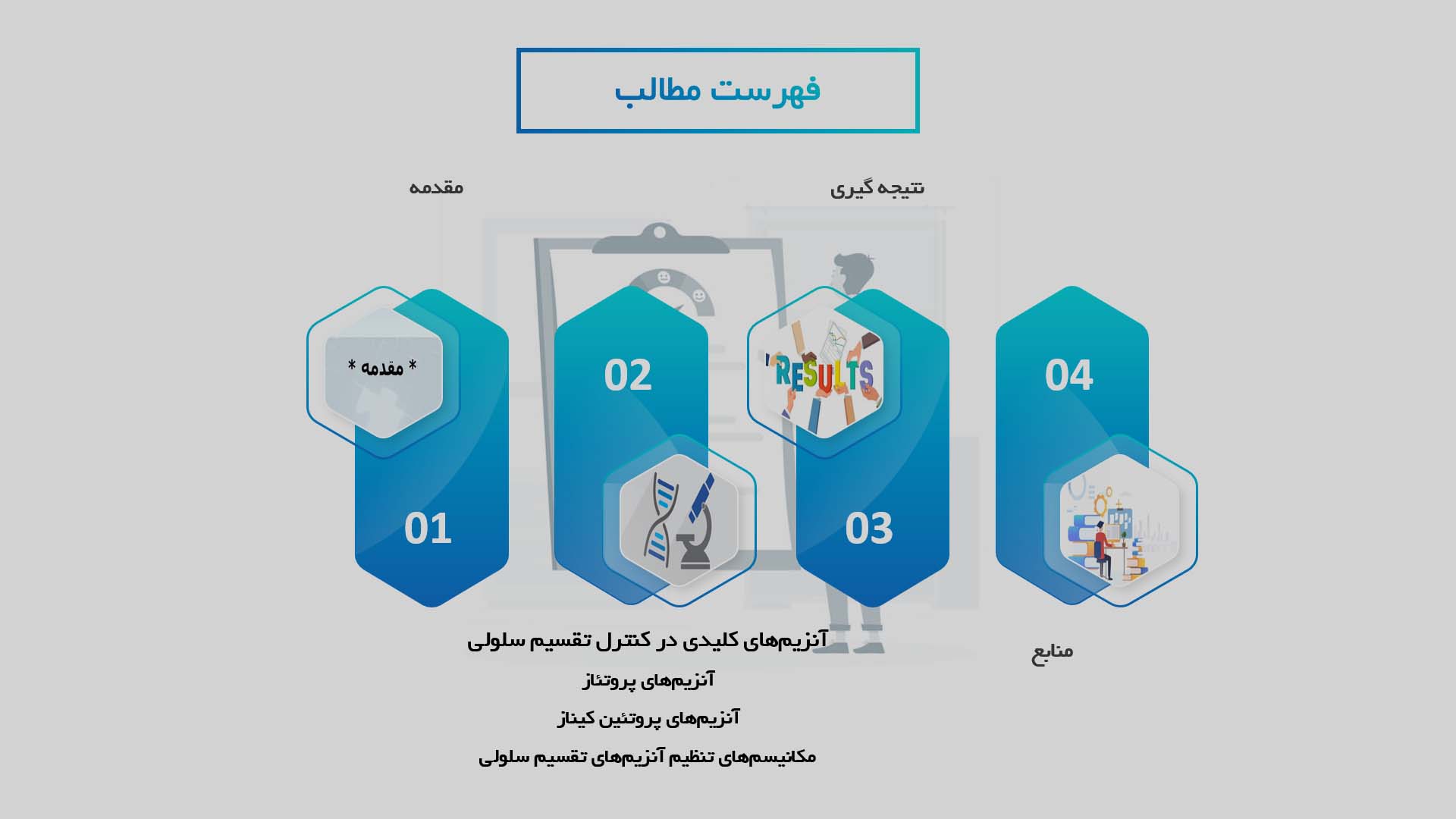 پاورپوینت در مورد نقش آنزیم‌های کنترل‌کننده تقسیم سلولی